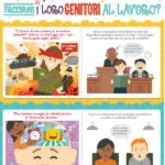 Che lavoro fanno mamma e papà ? che-lavoro-fanno-mamma-pap-al-lavoro-infografica1