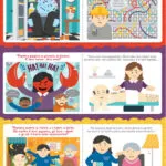 Che lavoro fanno mamma e papà ? che-lavoro-fanno-mamma-pap-al-lavoro-infografica1