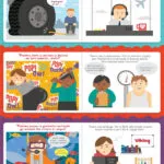 Che lavoro fanno mamma e papà ? che-lavoro-fanno-mamma-pap-al-lavoro-infografica1