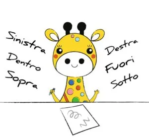 concetti-topologici-ninapois