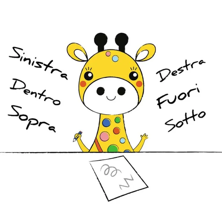 Dentro-fuori, aperto-chiuso… l’importanza dei concetti topologici per i bambini