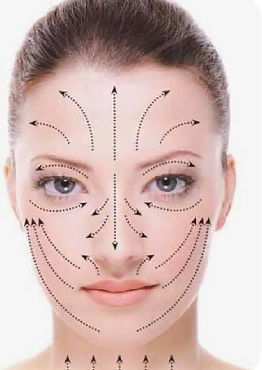 Il massaggio KOBIDO kobido massaggio Marco peli