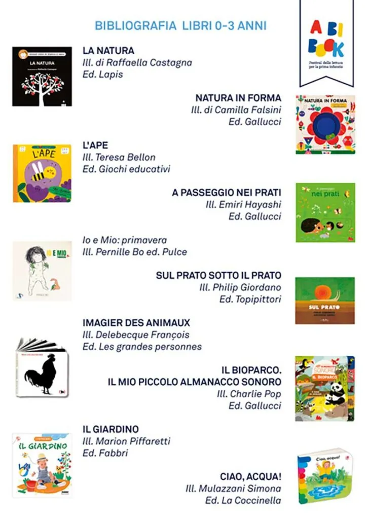 Ad ogni età il suo libro! Bibliografie per leggere a tutte le età https://bresciabimbi.it/lettura-ai-bambini-qualche-spunto-per-animare-il-momento-del-racconto/